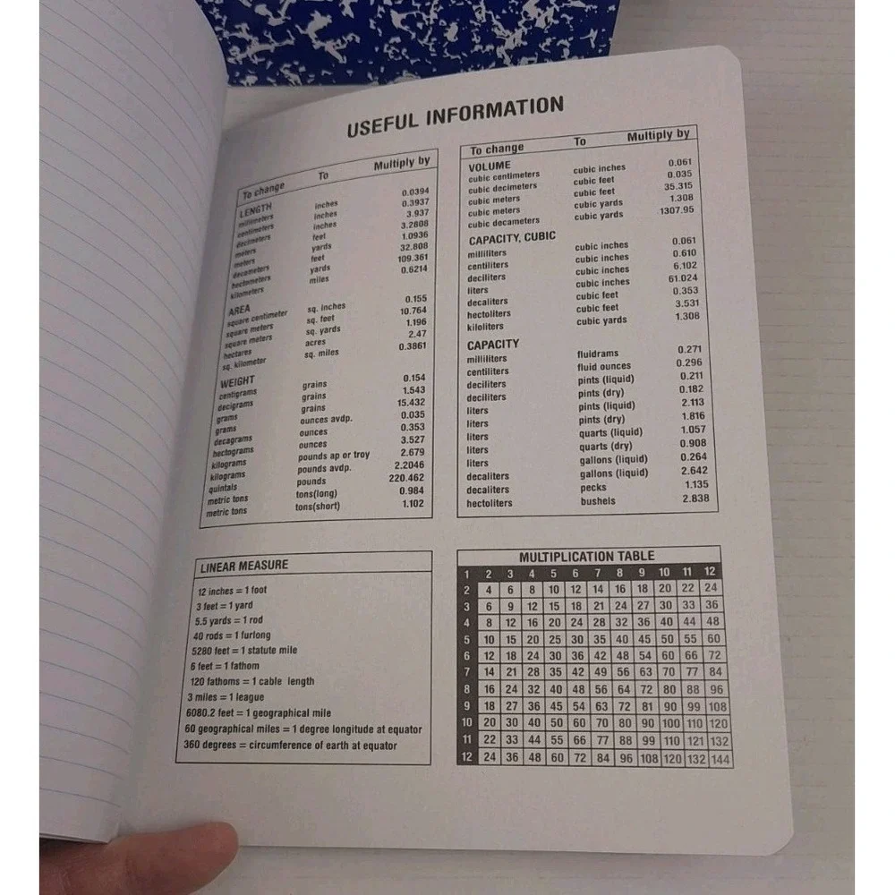 (4 Pack) Composition Notebook 80 Sheets 9-3/4